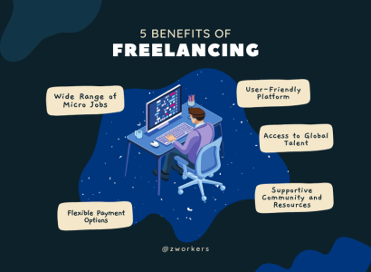 5 Benefits of Using zWorkers Freelancing Marketplace